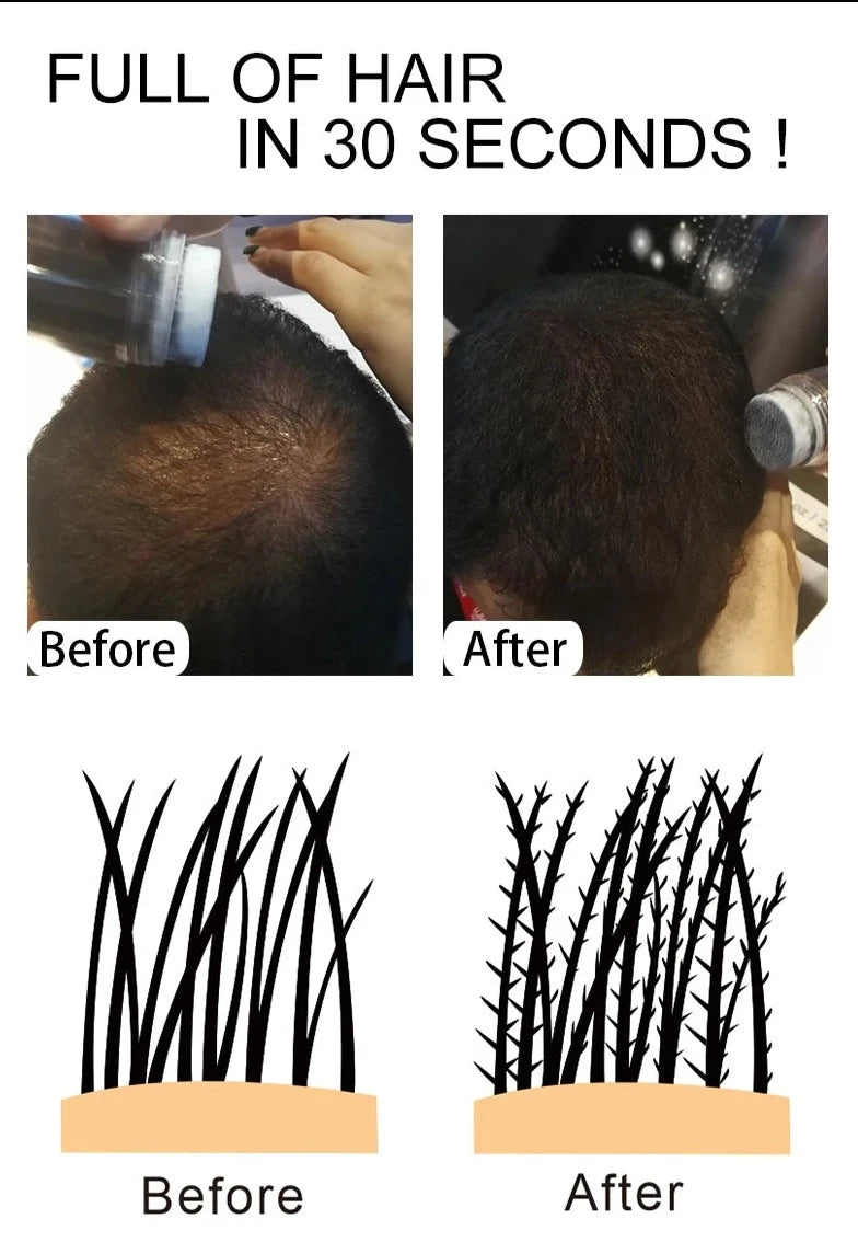 Visible effects of using hair building fibers showing thicker and fuller hair instantly after application hair thickening fibers